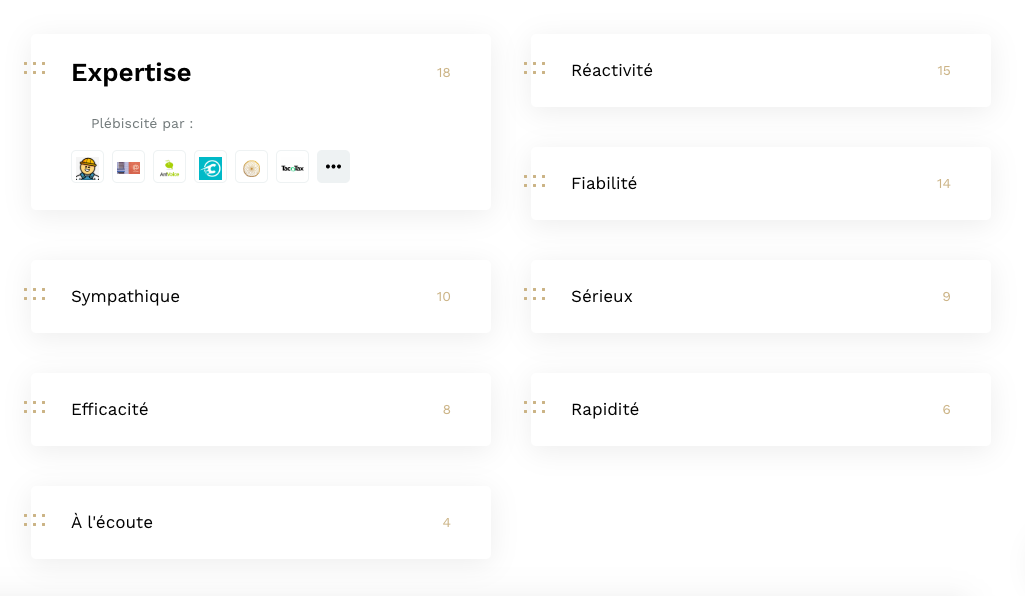 Les qualités du service Aviz.io, vues par leurs clients