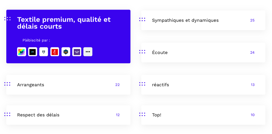 Les qualités du service de Kymono vues par leurs clients