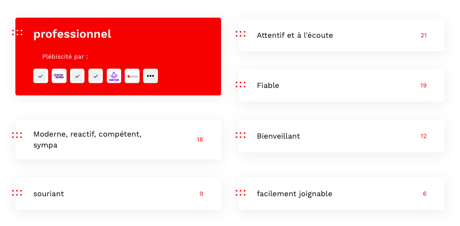 Les qualités du cabinet K2O Conseil vues par leurs clients