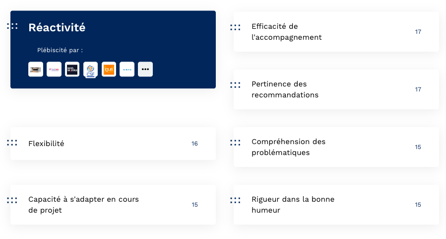 Les qualités de l'agence Pickers vues par leurs clients