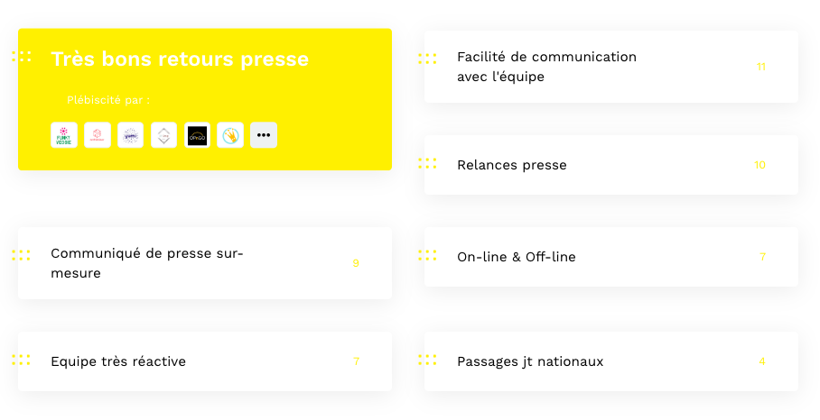 Les qualités de Citron Plume vues par leurs clients