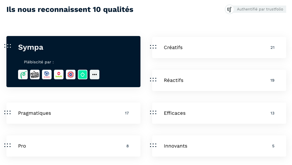 Les qualités de l'agence RétroFutur vues par leurs clients