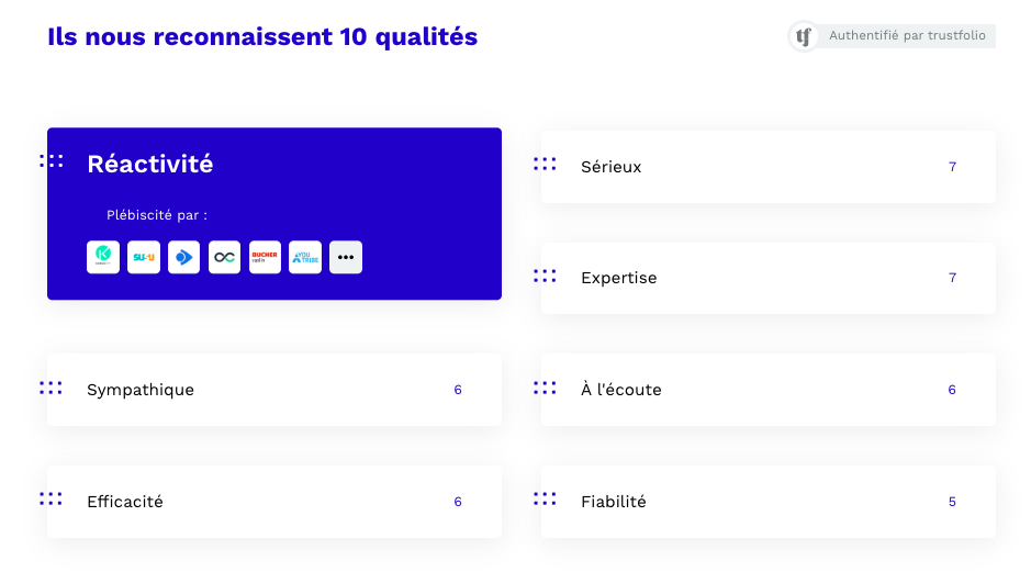 Les qualités de theTribe vues par leurs clients