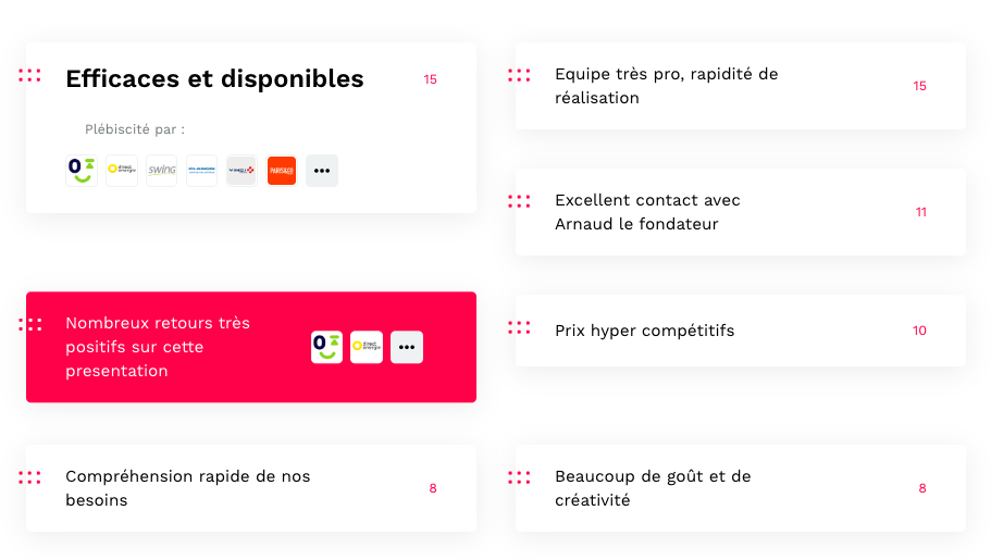 Les qualités de l'agence Mister Prez, vues par leurs clients