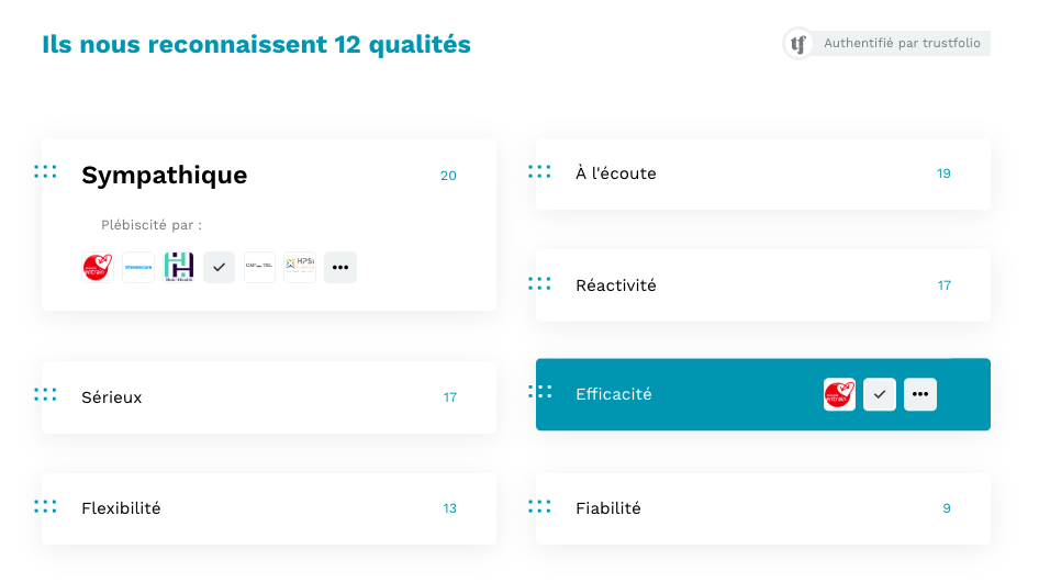 Les qualités de l'équipe ReCom vues par leurs clients