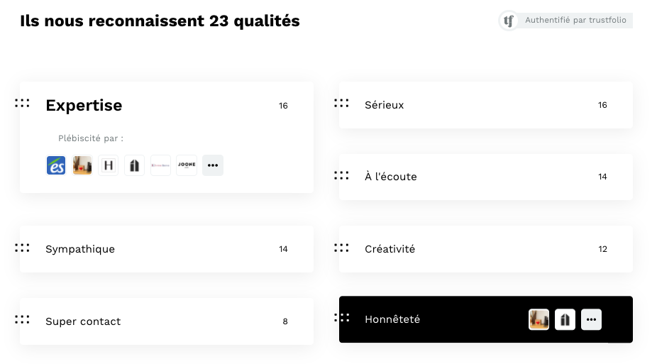 Les qualités de l'agence Studio Meta, vues par leurs clients
