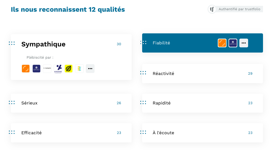 Les qualités de l'agence Joji Prod, vues par leurs clients